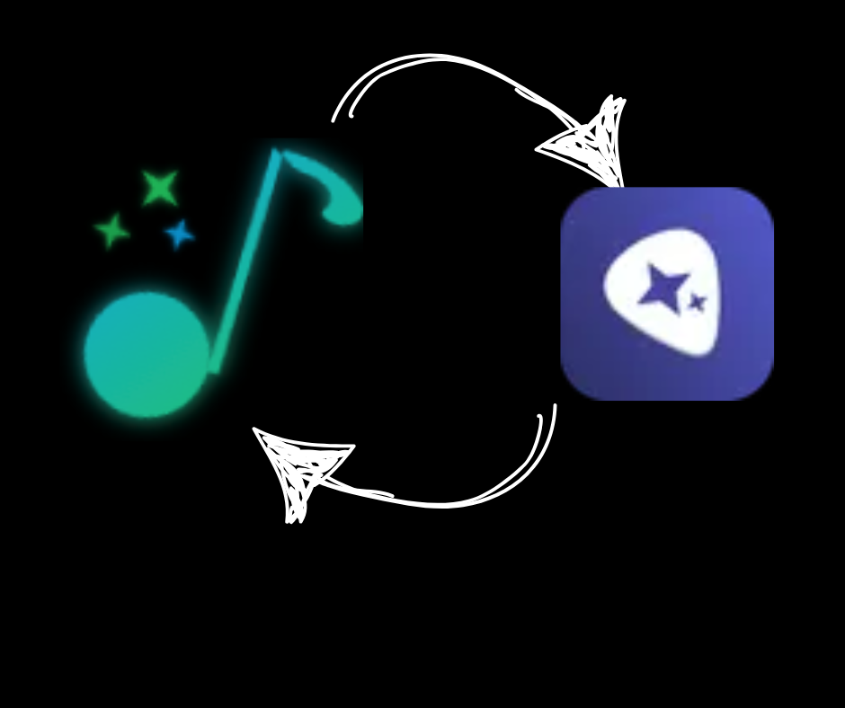 A Great Way to Create Lyrics for Riffusion
